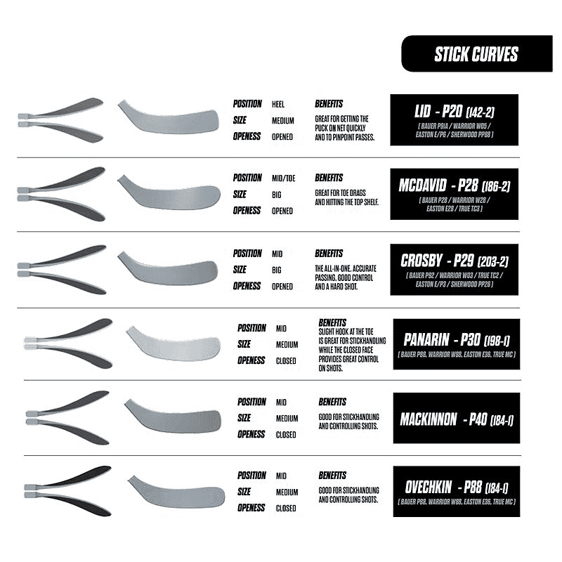 CCM JETSPEED 440 STICK JR